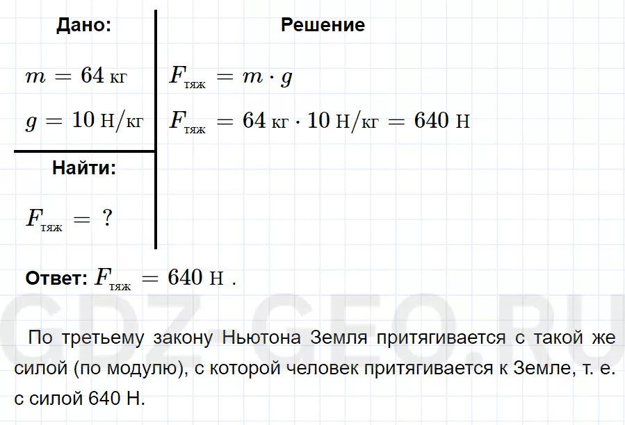 Решение 1