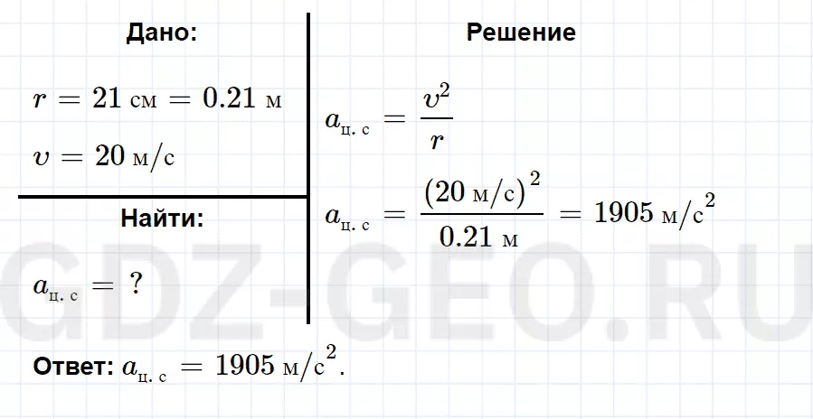 Решение 1