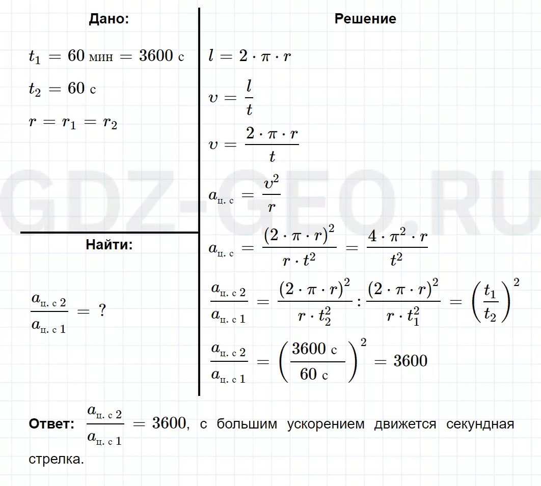 Решение 1