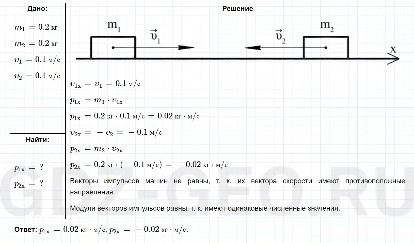 Решение 1