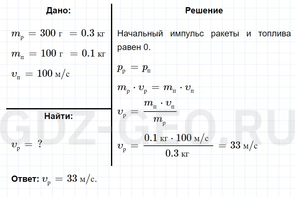 Решение 1