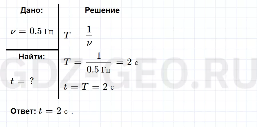 Решение 1