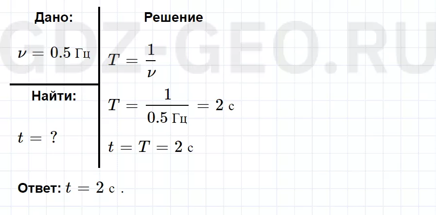 Решение 1