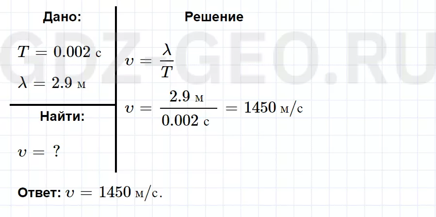 Решение 1