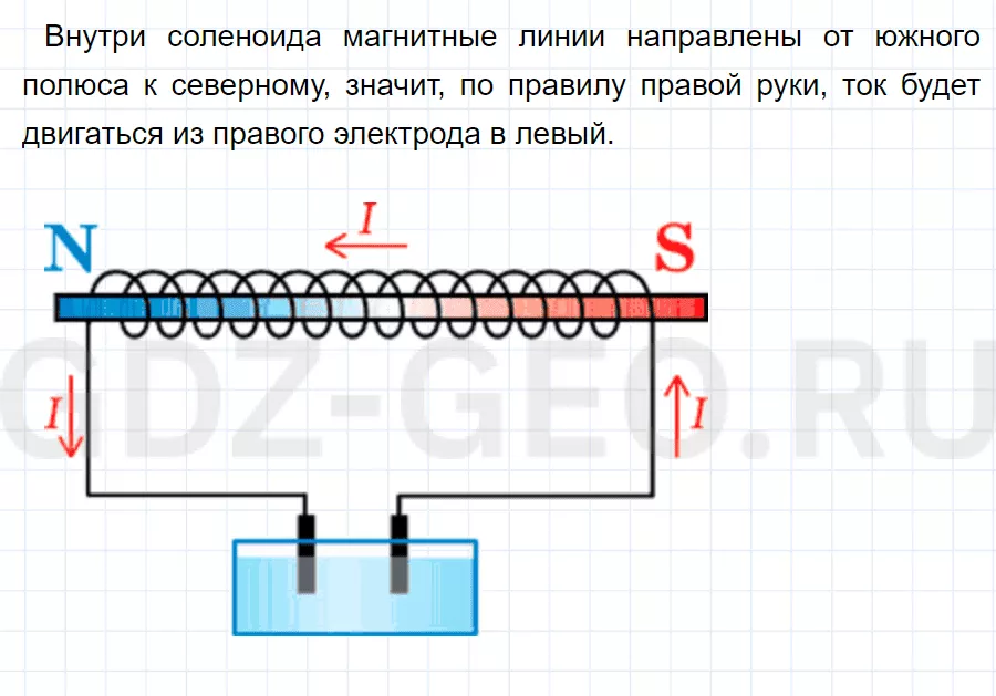 Решение 1