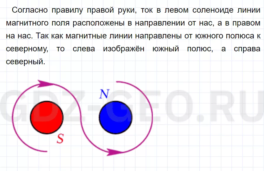 Решение 1