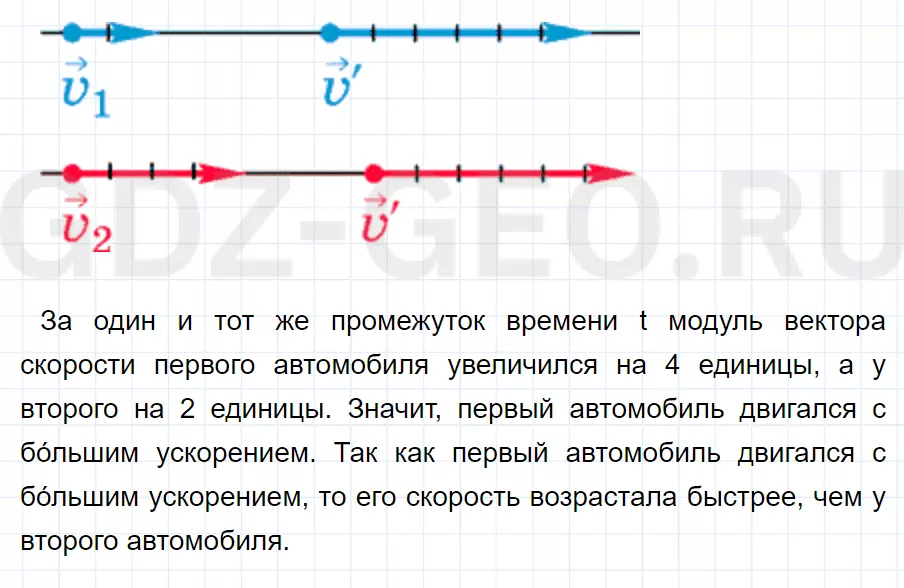 Решение 1