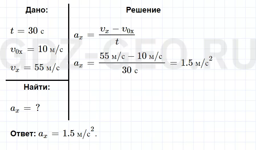 Решение 1