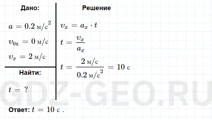 Решение 1