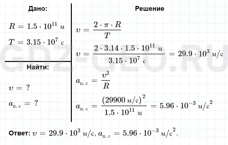 Решение 1