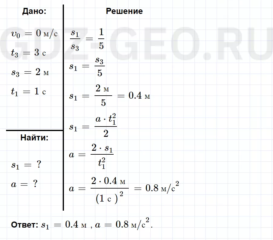 Решение 1