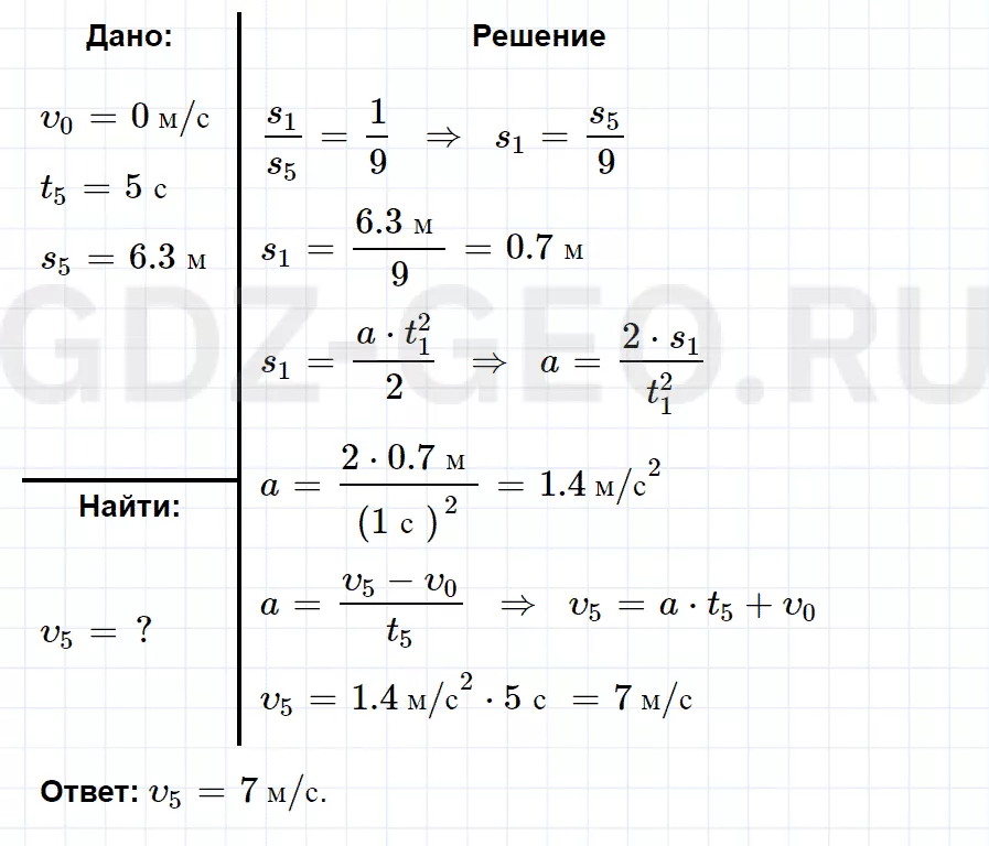 Решение 1