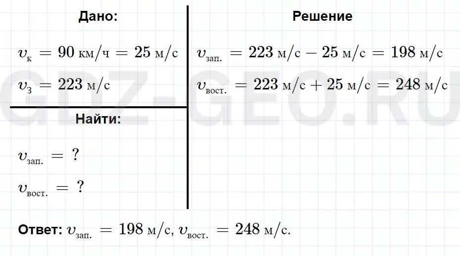 Решение 1