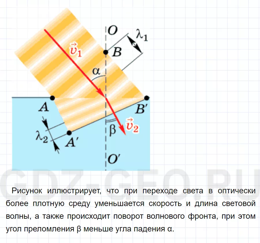 Решение 1