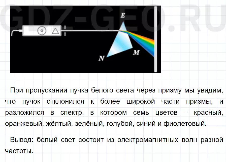 Решение 1