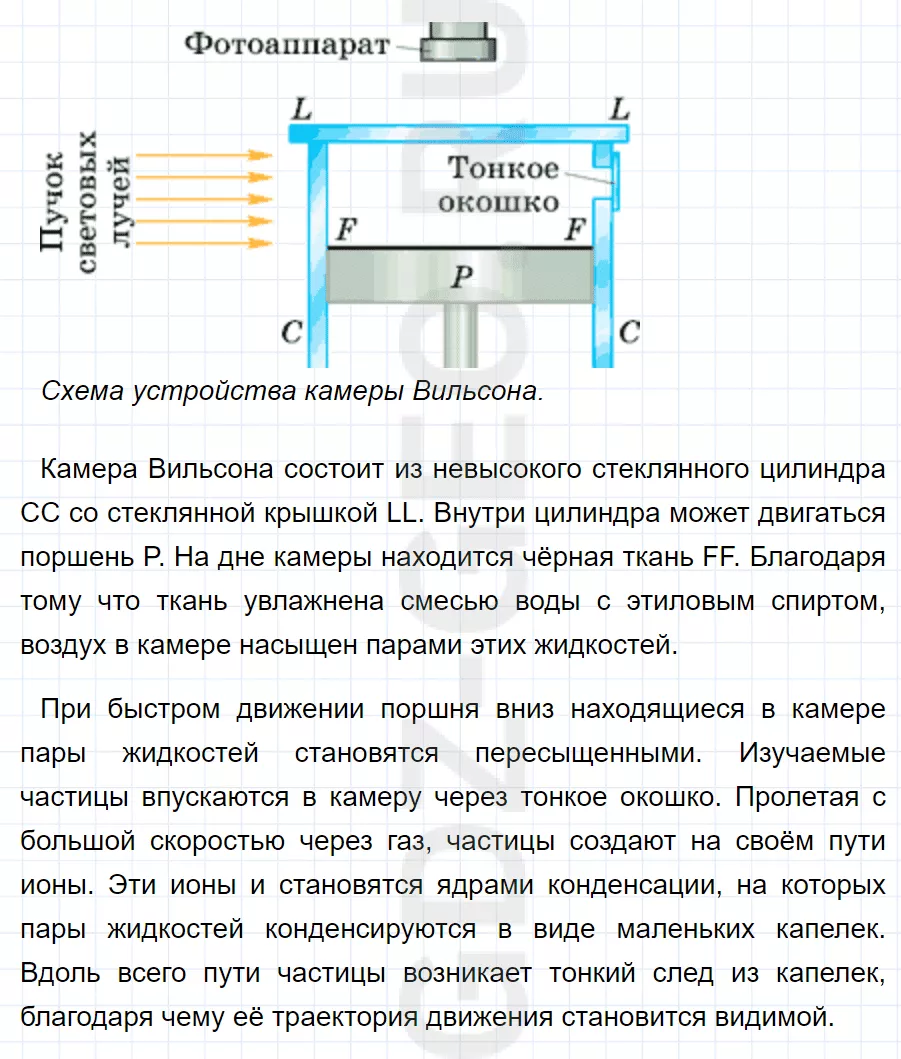 Решение 1