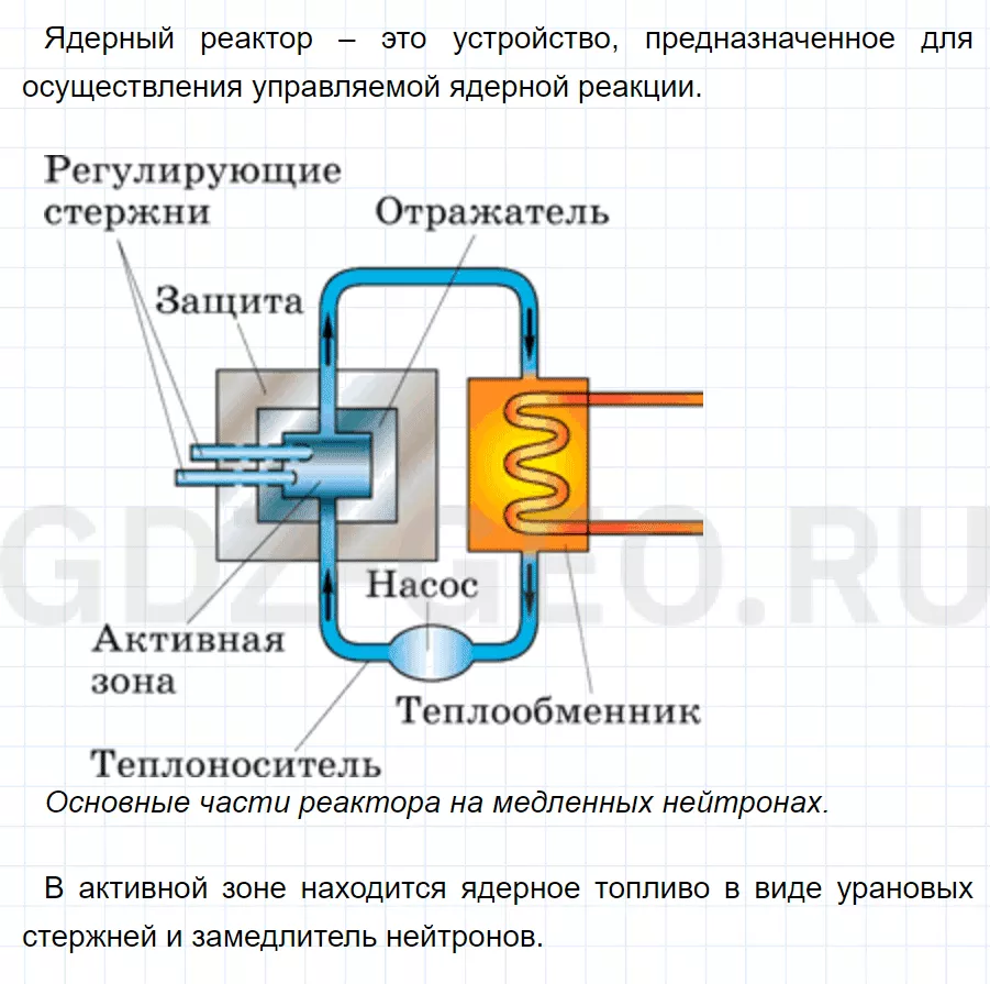 Решение 1