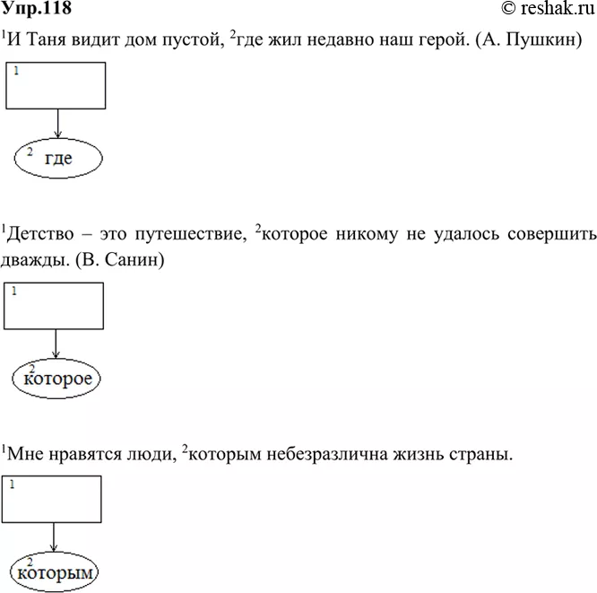 Решение 1