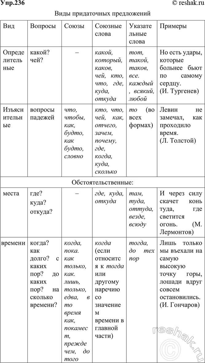 Решение 1