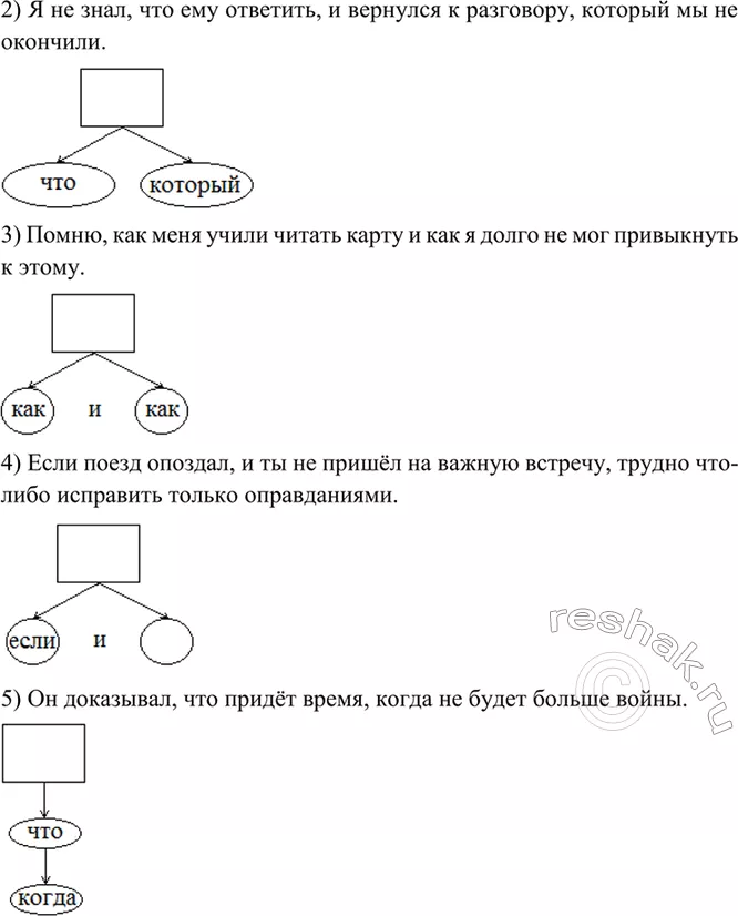 Решение 2