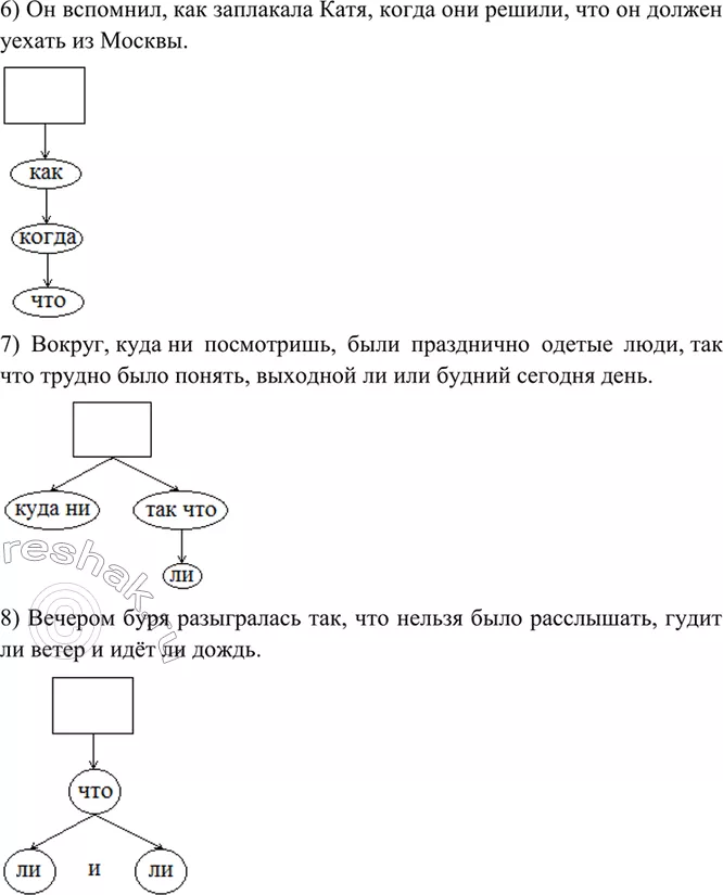 Решение 3