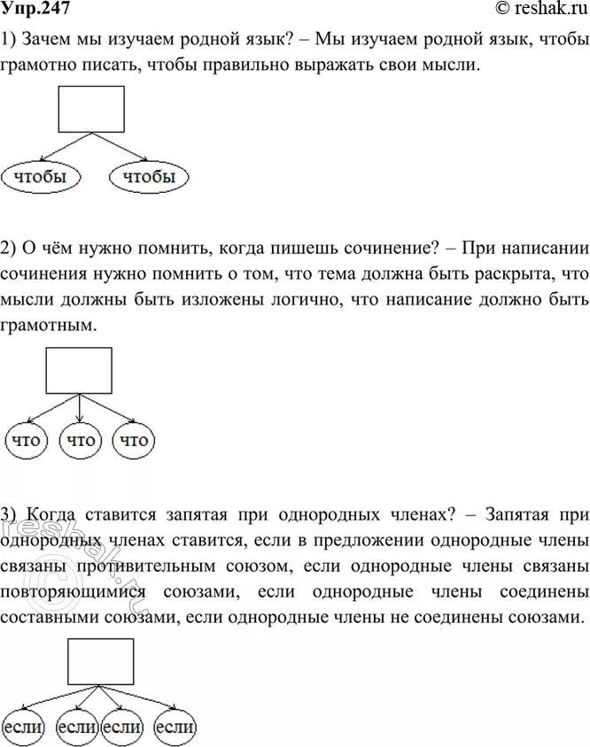 Решение 1