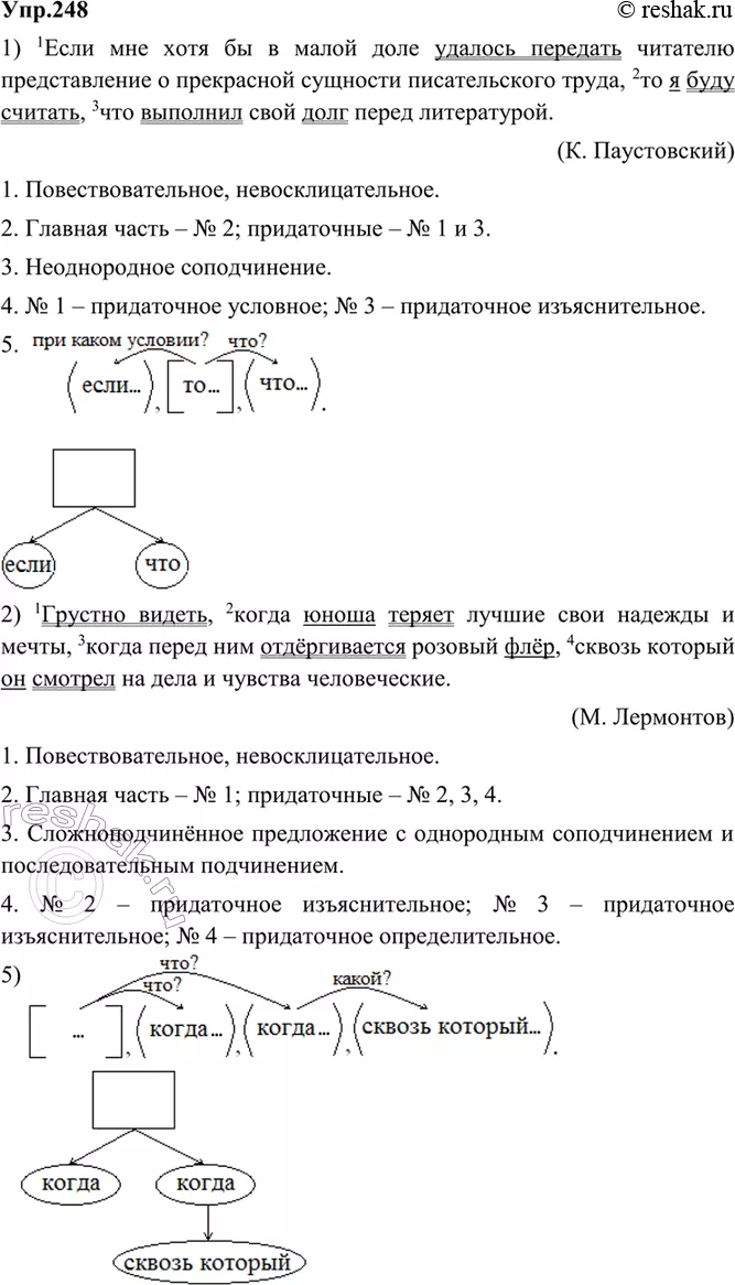 Решение 1