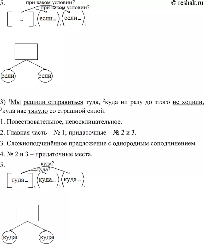 Решение 2