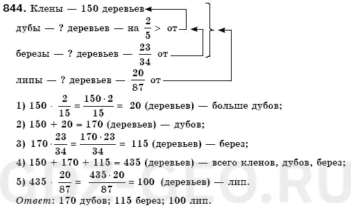 Решение 1