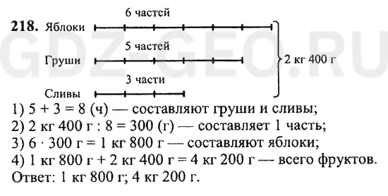 Решение 1